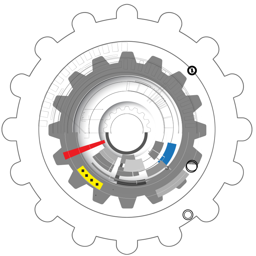 Gear